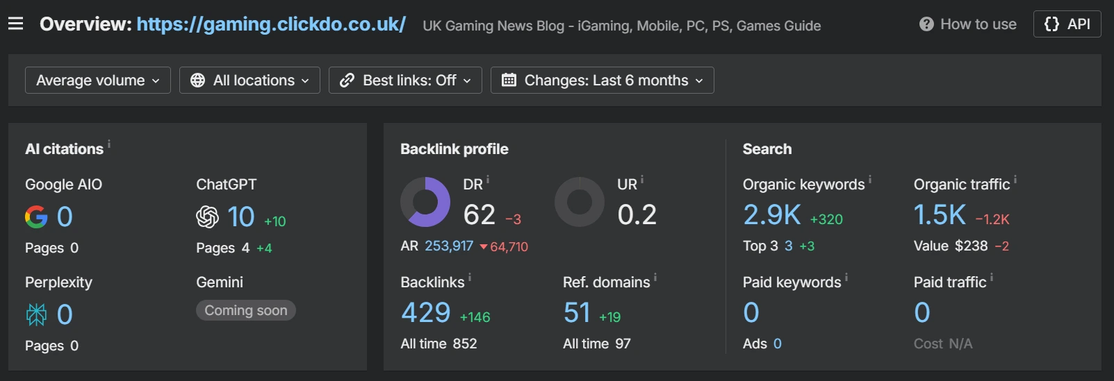 uk gaming blog