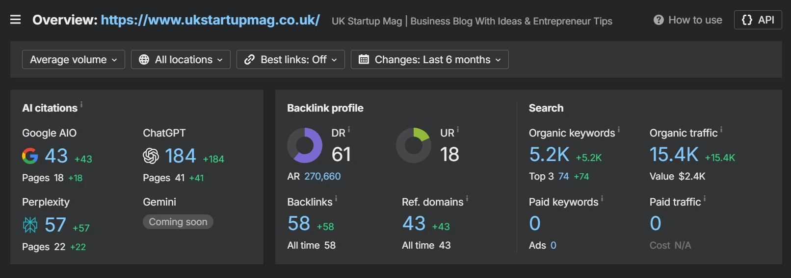 uk startup mag