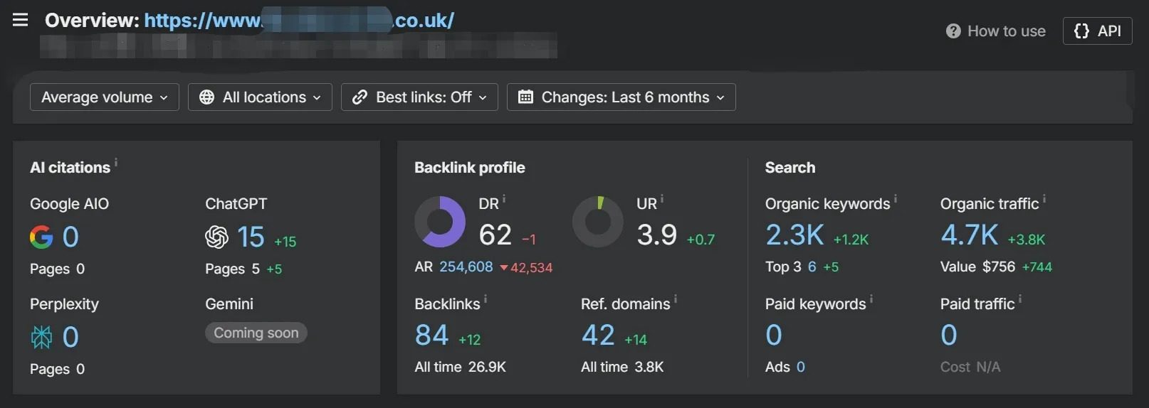Domain Rating and Traffic Example 7